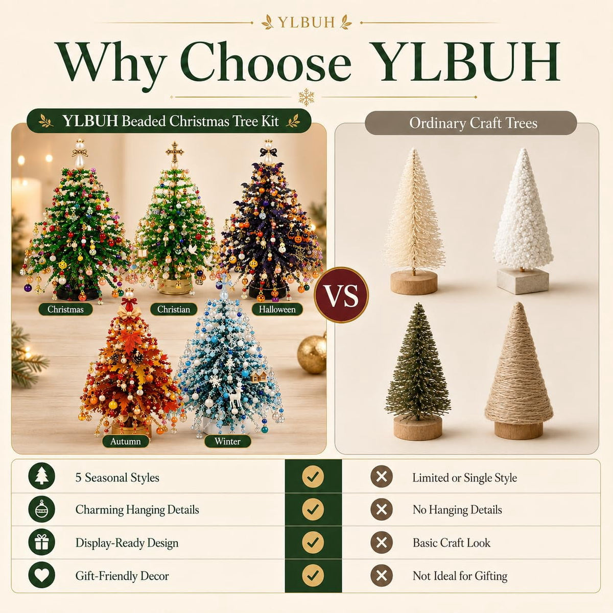 HIJUNE DIY Beaded Christmas Tree Kit, 3D Crystal Bead Holiday Craft Set, Colorful beads and wire, 3D tabletop tree design, compact holiday decor, creative Christmas project for adults